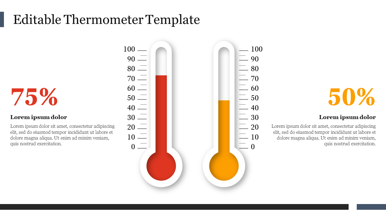 adavanced-free-editable-thermometer-template-presentation